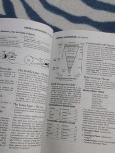 General Knowledge 2019 by Manohar Pandey