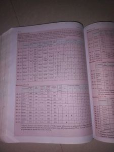 Verbal Reasoning Book by Dr. R.S. Aggarwal