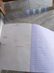 Garg Notebook - Premium Quality