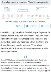 Chanel N°22 EDP 75ml  ( RARE Find) ⭐️⭐️⭐️