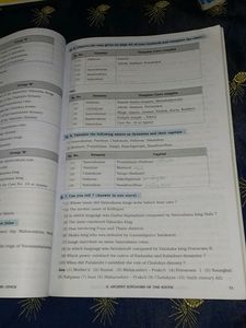 Navneet Digest Standard VI 6th - History &amp; Civics