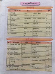 Hindi Textbook - Standard 8