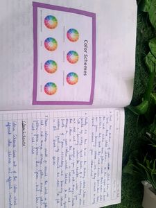 Nios 12thClass Housekeeping Practical File