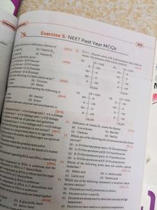 Masters Academy Chemistry NEET/IIT-JEE Books
