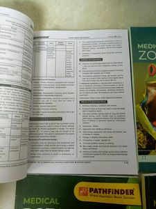 Neet Botany Zoology Module Class 12