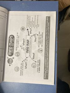 CBSE Social Science Sample Paper