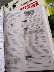 PW Biology Neet Class12 Modules