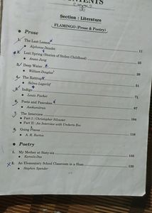 Class 12th English Help Book