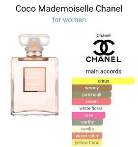 Original Chanel Coco Mademoiselle EDP