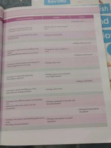 Collins English Alive Workbook 4