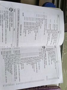 Economics And business Regulatory Framework Book