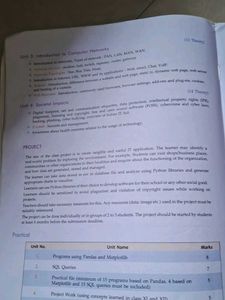 Informatics Practices XII