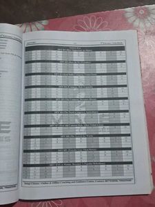 9th Entrance Exam Question Bank