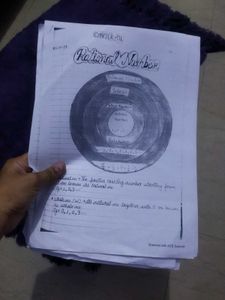 Sale Maths Note + Hand-made Map