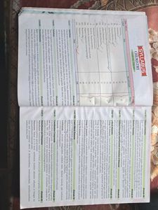 Class 12 Chemistry Book