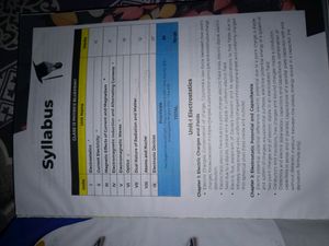 CBSE Question Bank Class 12 Bundle(PCME).