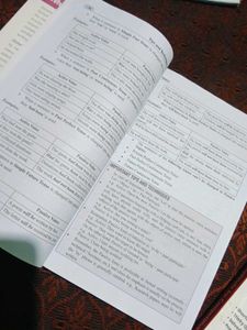 Competitive Exam Books