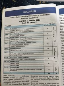 SALE🚨🚨Cbse Question Bank Class 12 Pcm Solved Pap