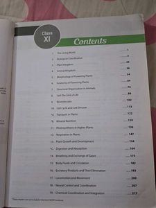 NEET Biology - 36 Years