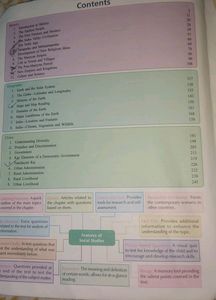 Social Studies Book For Class 6th