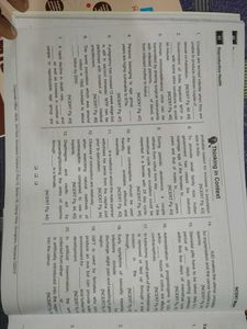 NCERT Mind Maps for 2026 NEET Bio+Phy+Chem
