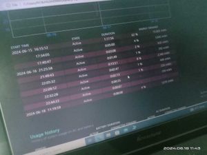 Lenovo Laptop E4430