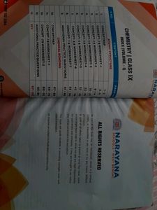 Jee Chemistry Book Class 9 Vol -1