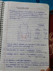 Chemistry Notes