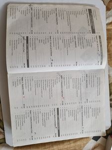 MTG Ncert At Your Fingertips Biology
