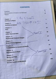 Science Textbook for Class VII