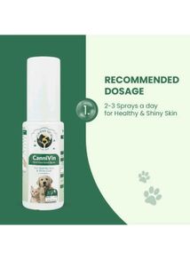 CanniVin Oral Nutrition Spray