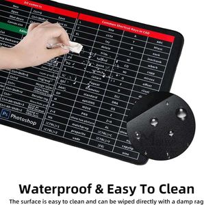Anti-Slip Keyboard Pad