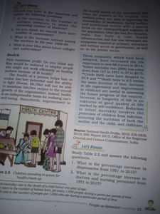 CBSE Class 9th, ECONOMIC BOOK