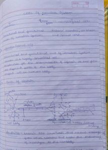 Class 10 Science Complete Study Material