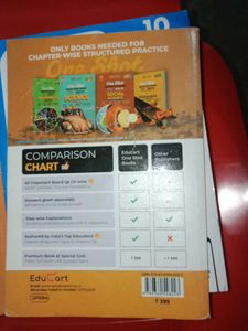 EduCart Class 10 English Question Bank