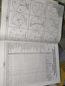 SSC Mathematics Solved Papers