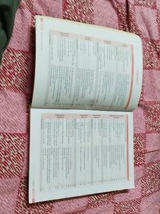 ENGLISH GRAMMAR