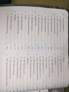 JEE Mains And Advanced Mathematics PYQ