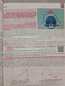 Combo of Physics &amp; Chemistry for Ninth Class