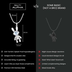 SALTY Alpha Locket Neck Chain @199