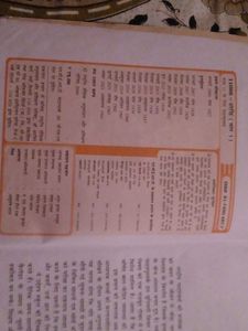 hindi 11th (aaroh and vitan)bhag I