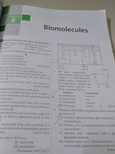 MTG NEET Biology Solutions (2020-1988)