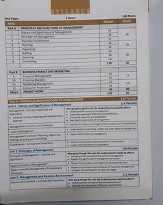 Business Studies Subhash Dey