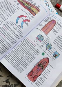 Modern ABC+ Biology XI Part 1&amp;2