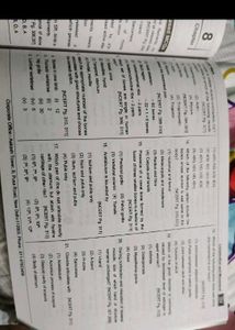 Aakash NCERT Maps