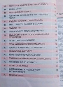 NCERT History Class VI to XII Compendium