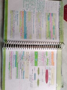 Biology NCERT BOOK - Class XI