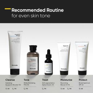 Minimalist Alpha Arbutin 02% Serum