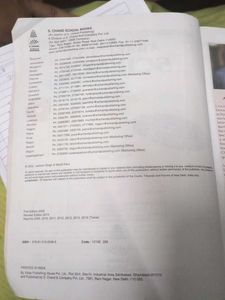 Lakhmir  Singh Science Class 8 Schand Publication