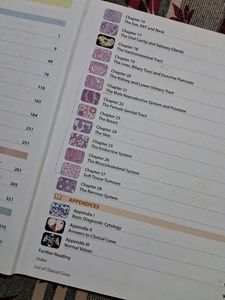 Pathology Harsh Mohan